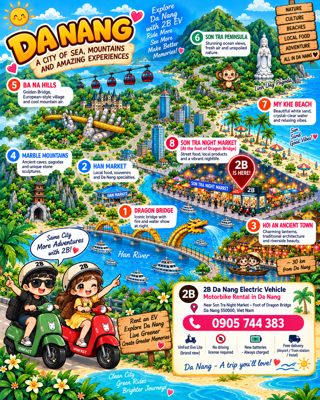 2B Da Nang travel map